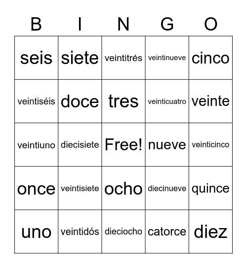 Los números (0-10) Bingo Card