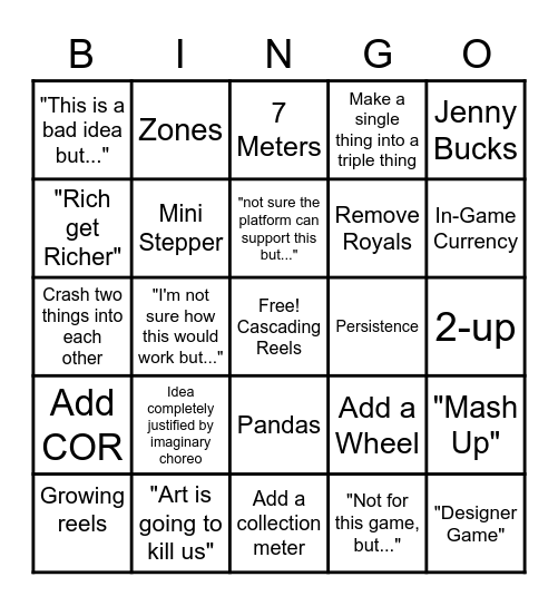 Game Design Brainstorming Bingo Card