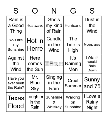 The Weather Report Bingo Card