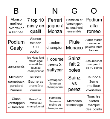 F1 2022 Bingo Card