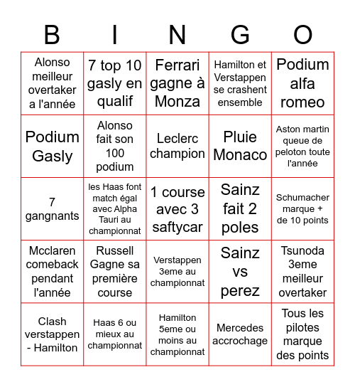 F1 2022 Bingo Card