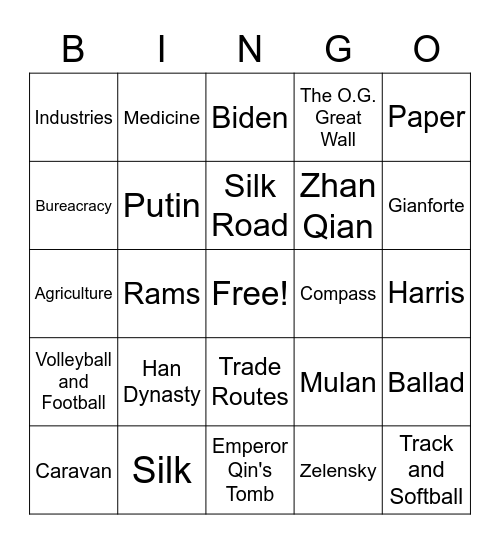 Chapter 22,23,24 and Current Events Bingo Card