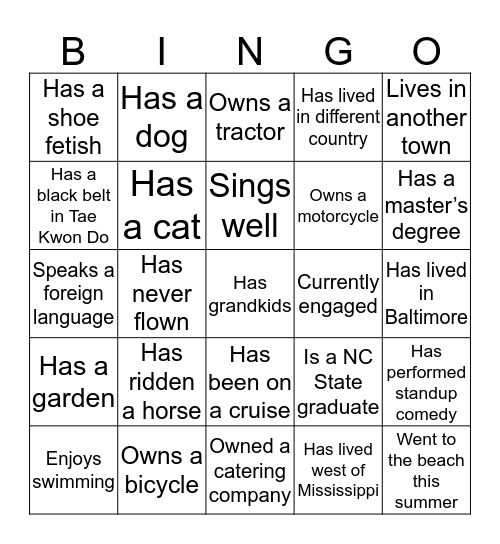 Business and Retail Resolution Team Bingo Card