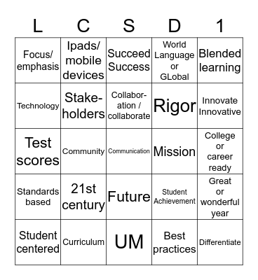 Dr. Woodward Bingo Card