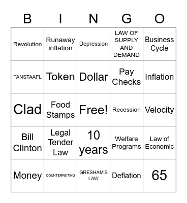 Economics Bingo Card