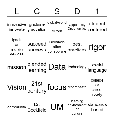 Dr. Woodward Bingo Card