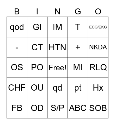 Abbreviations #2 Bingo Card