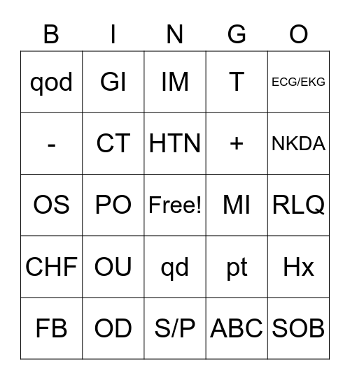 Abbreviations #2 Bingo Card