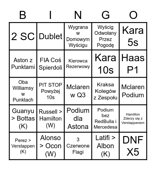 F1 Bingo Card