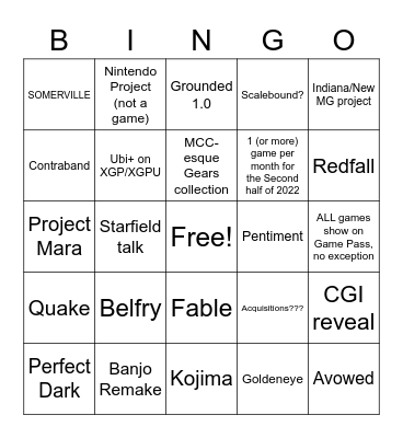 Xbox Games Showcase 2022 Bingo Card