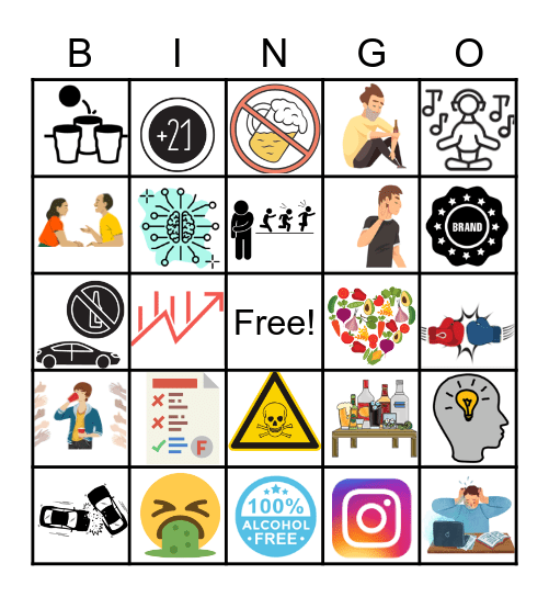 What Do You Know On Alchol? Bingo Card