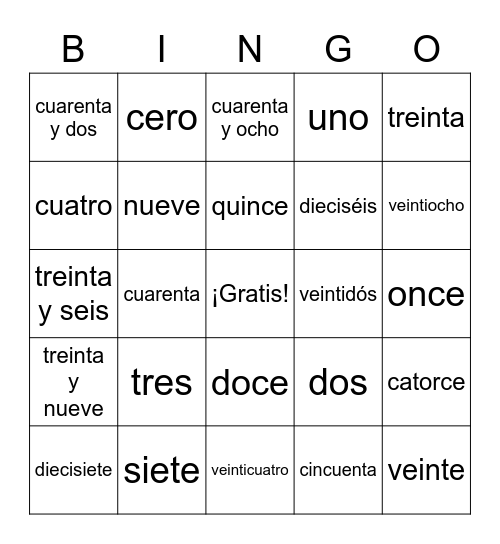 7th numbers Bingo Card