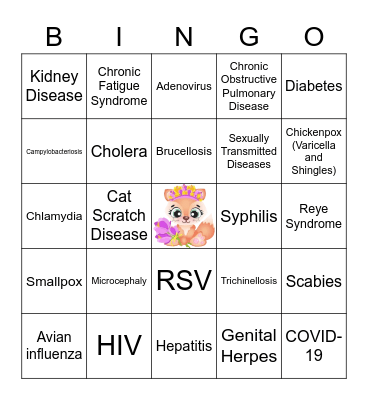Foxy's Family Diseases Bingo Card