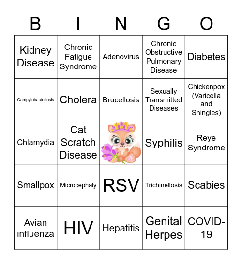 Foxy's Family Diseases Bingo Card