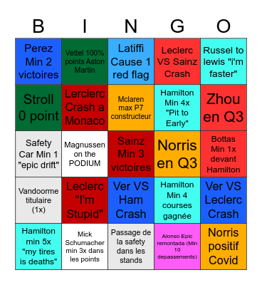 F1 2022 - Prévision Bingo Card