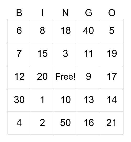 Les nombres, les chiffres! Bingo Card