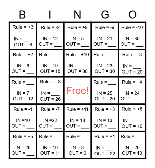 Grade 1 -  Function Machines Bingo Card