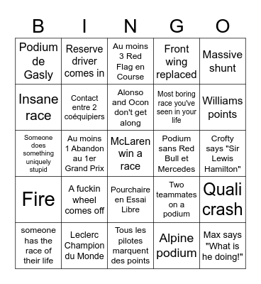 F1 2022 Bingo Card