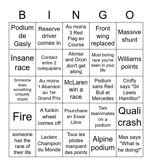 F1 2022 Bingo Card
