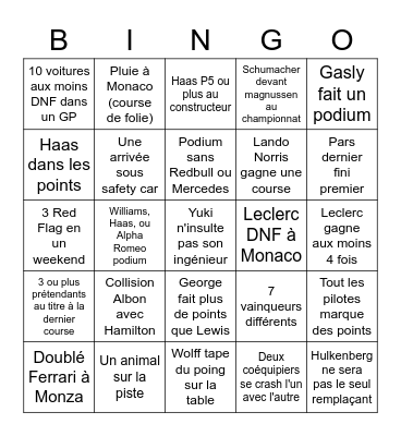 BINGO F1 2022 Bingo Card
