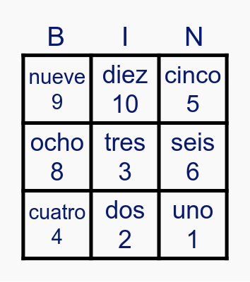 Los números 0-10 Bingo Card