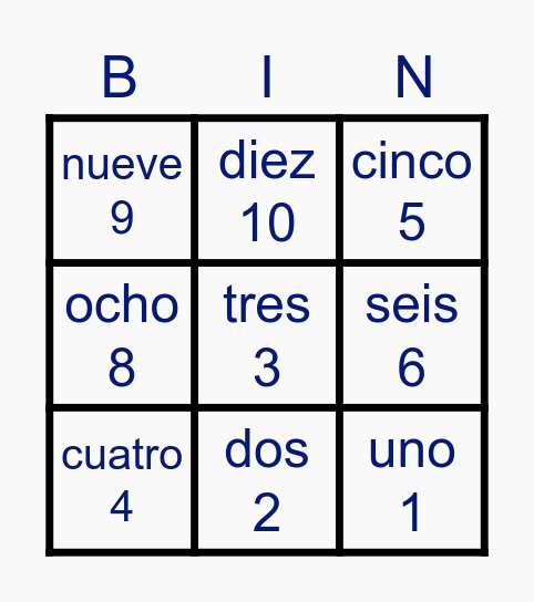 Los números 0-10 Bingo Card