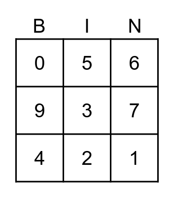 Addition Bingo 0-10 Bingo Card