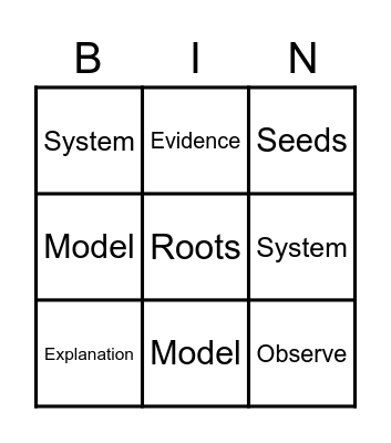 Plant and Animal Relationships Bingo Card