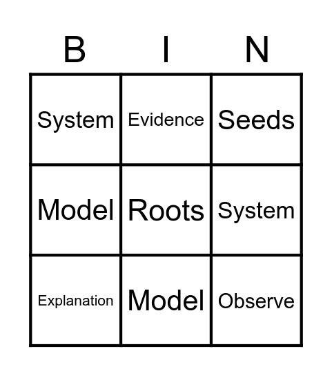 Plant and Animal Relationships Bingo Card