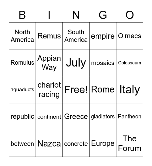 Chapters 26-28 Bingo Card