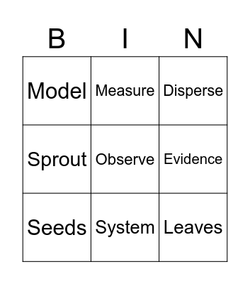 Plant and Animal Relationships Bingo Card
