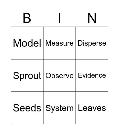 Plant and Animal Relationships Bingo Card