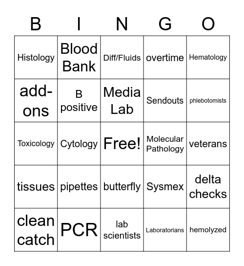 LABORATORY WEEK Bingo Card