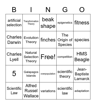 Natural Selection and Evolution Bingo (4.1 and 4.2) Bingo Card