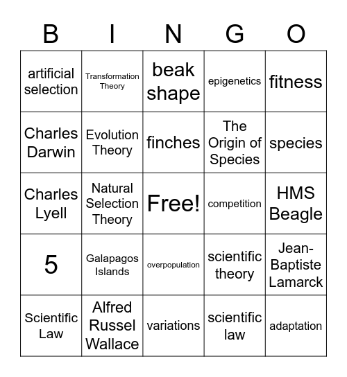 Natural Selection and Evolution Bingo (4.1 and 4.2) Bingo Card