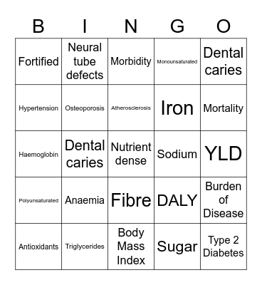 12HHD - Factors influencing health status and burden of disease Bingo Card