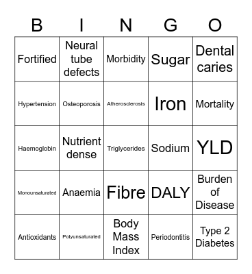 12HHD - Factors influencing health status and burden of disease Bingo Card