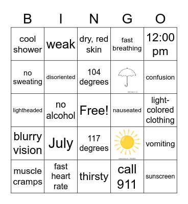 Hyperthermia Bingo Card