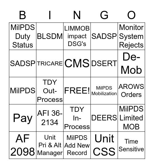 Duty Status & LIMMOB Bingo Card