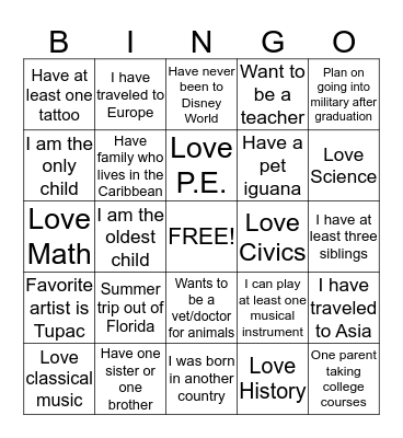 WHO AM I Bingo Card