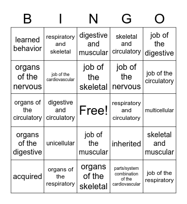Human Body, Traits, and Cells Bingo Card