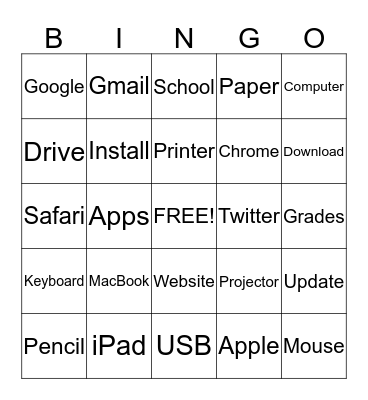 Training Bingo 2015 Bingo Card