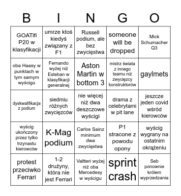 F1 sezon 2022 Bingo Card
