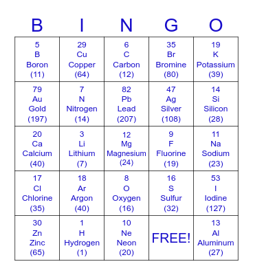 Periodic Table Bingo Card