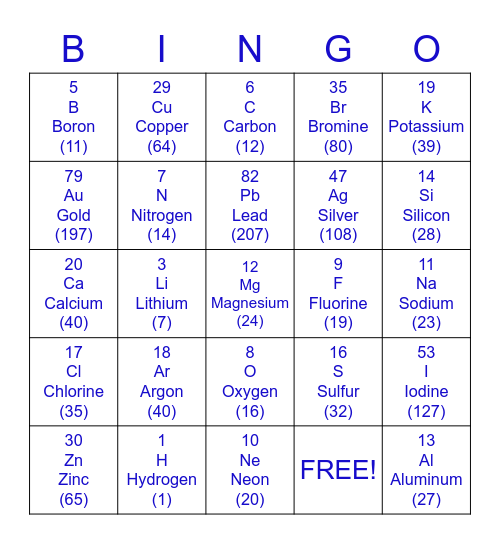 Periodic Table Bingo Card