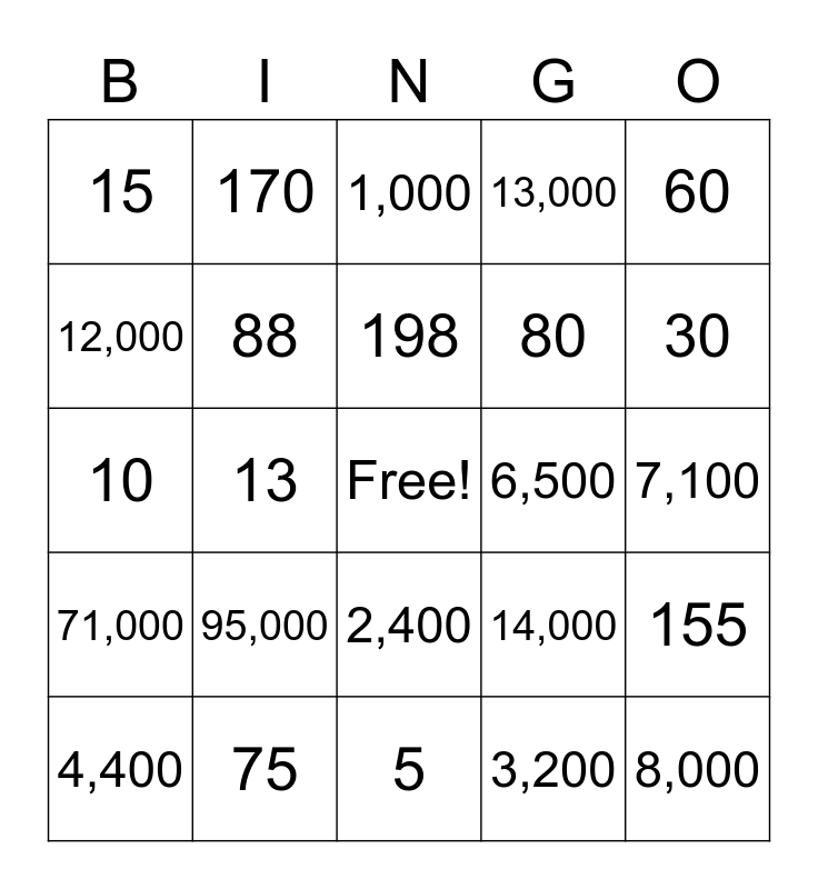 Bingo - 1 to 99,999 Bingo Card