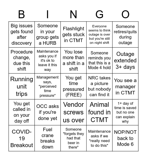Outage Bingo Card