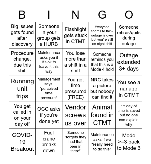 Outage Bingo Card