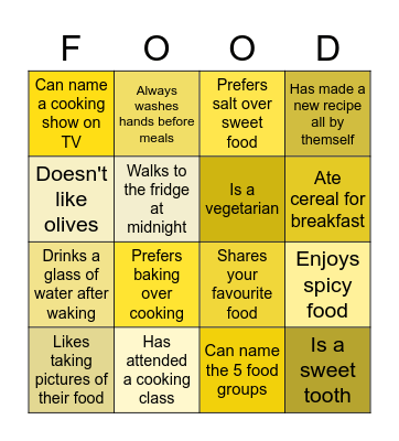 Food & Cooking Preferences Bingo Card