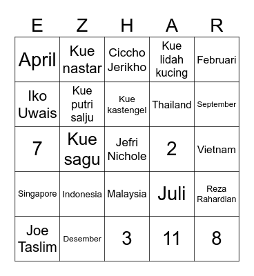 Arrayan Ezhar Bingo Card